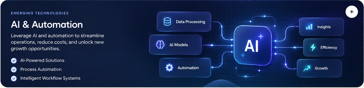 AI & Automation service illustration